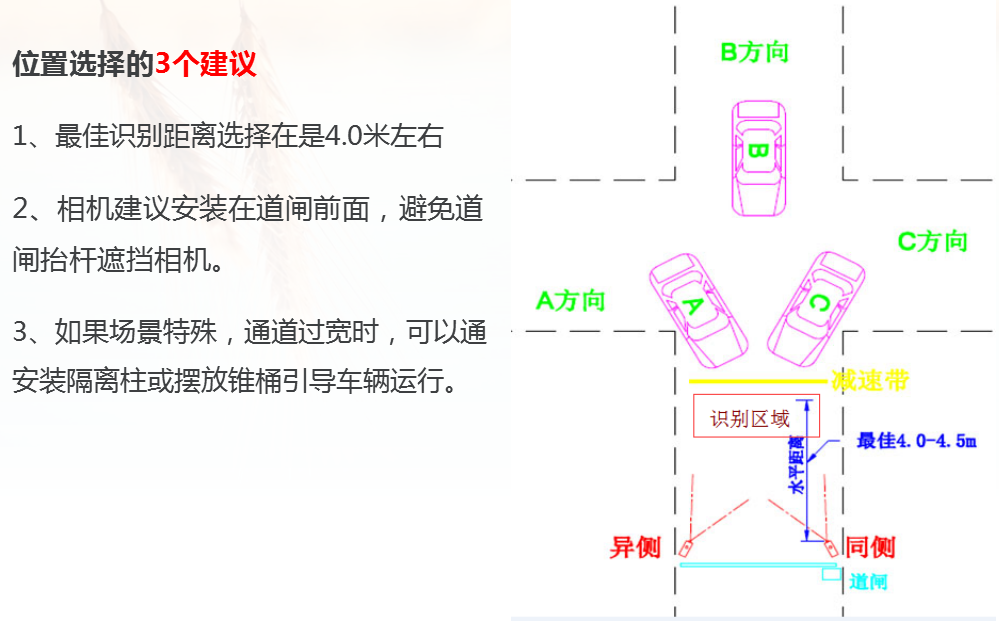 攝相機調試方法 - 圖6