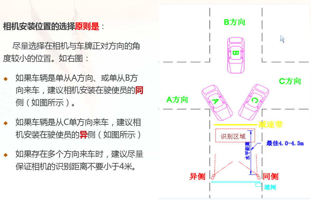 攝相機調試方法 - 圖7