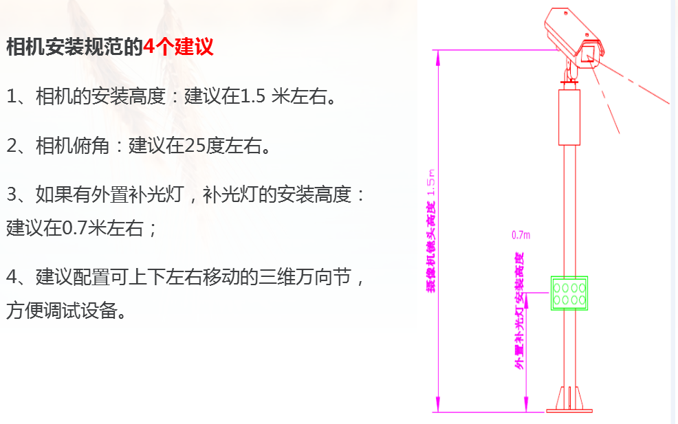 攝相機調試方法 - 圖8