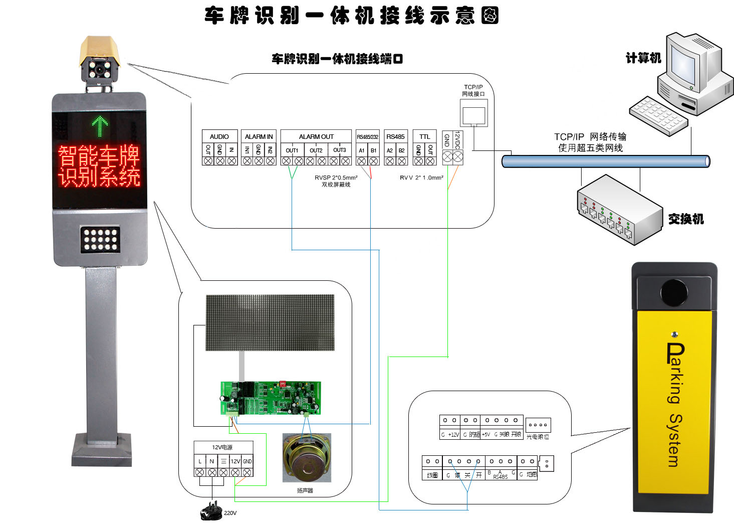 TH-CM102車(chē)牌識别一體(tǐ)機接線圖.jpg