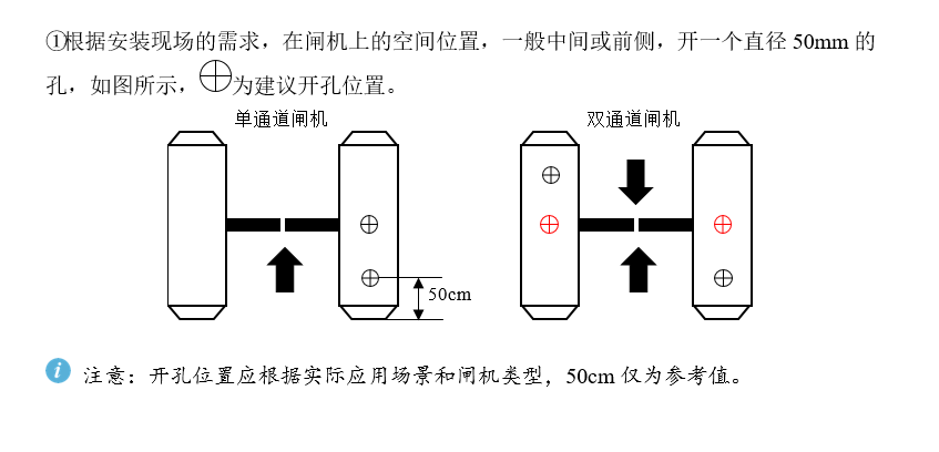 UFACE-M5201-GH3(WDR)立柱 - 圖4