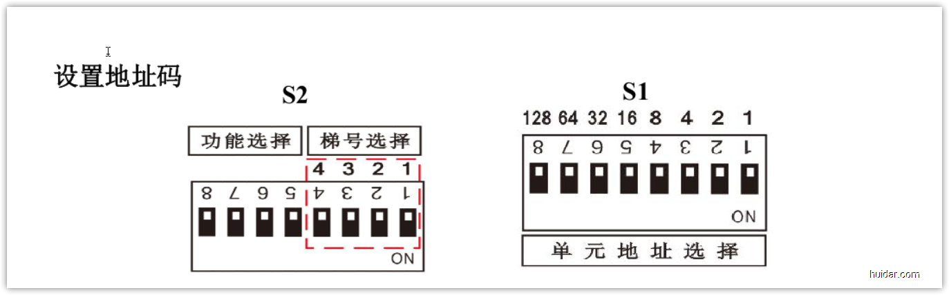 常規梯控設置方法 - 圖2