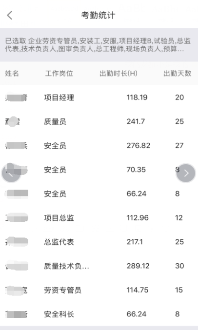 瑞信智慧工地（手機app） - 圖19